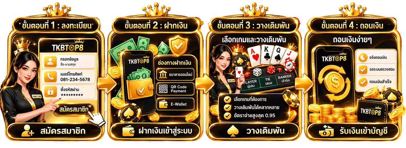 สมัคร tkbtop8 เครดิตฟรี รับสิทธิ์อย่างปลอดภัย
